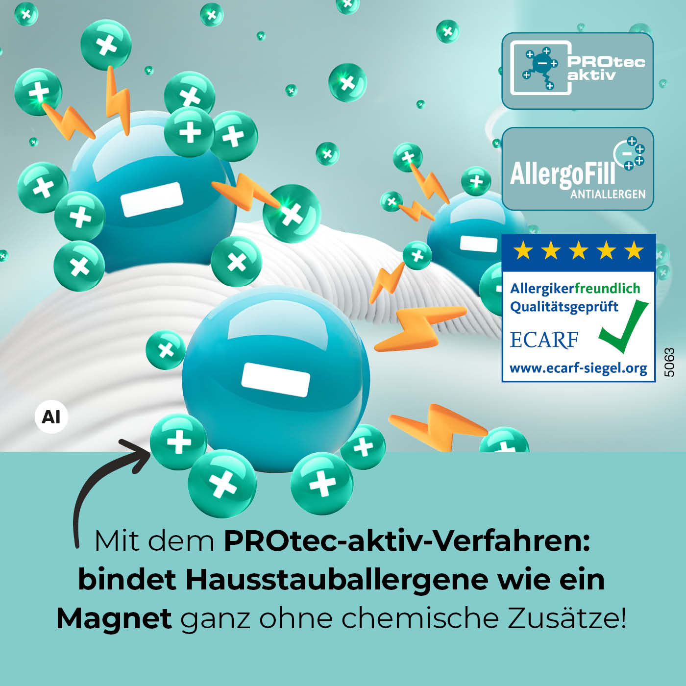 Centa-Star AllergoProtect Ganzjahresdecke Allergiker